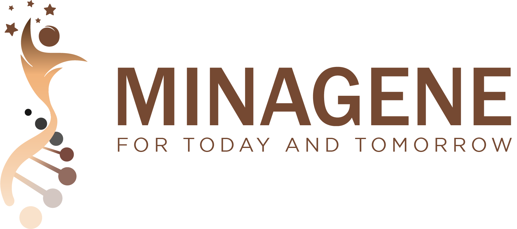 minagene